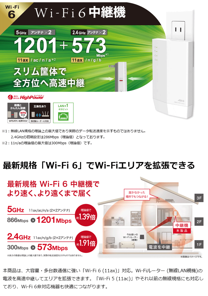 11ax対応無線LAN中継機 Wi-Fi 6 コンセント直挿し 1201+573Mbps WEX