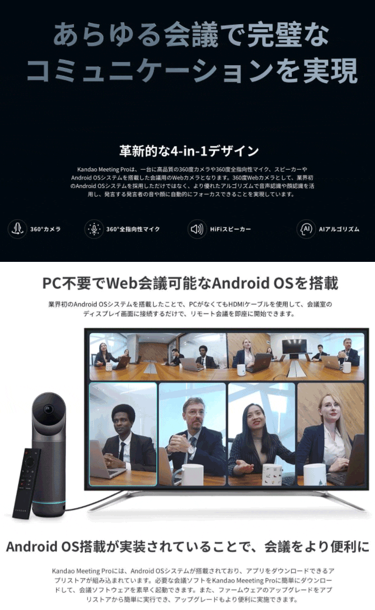 キャンセル不可商品 Meeting Pro Web会議用360度AIカメラ Webカメラ