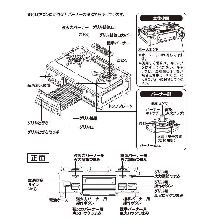 フジマック ガステーブル［外管式］ 標準タイプ FGT120A 12A・13A(都市ガス) - 4