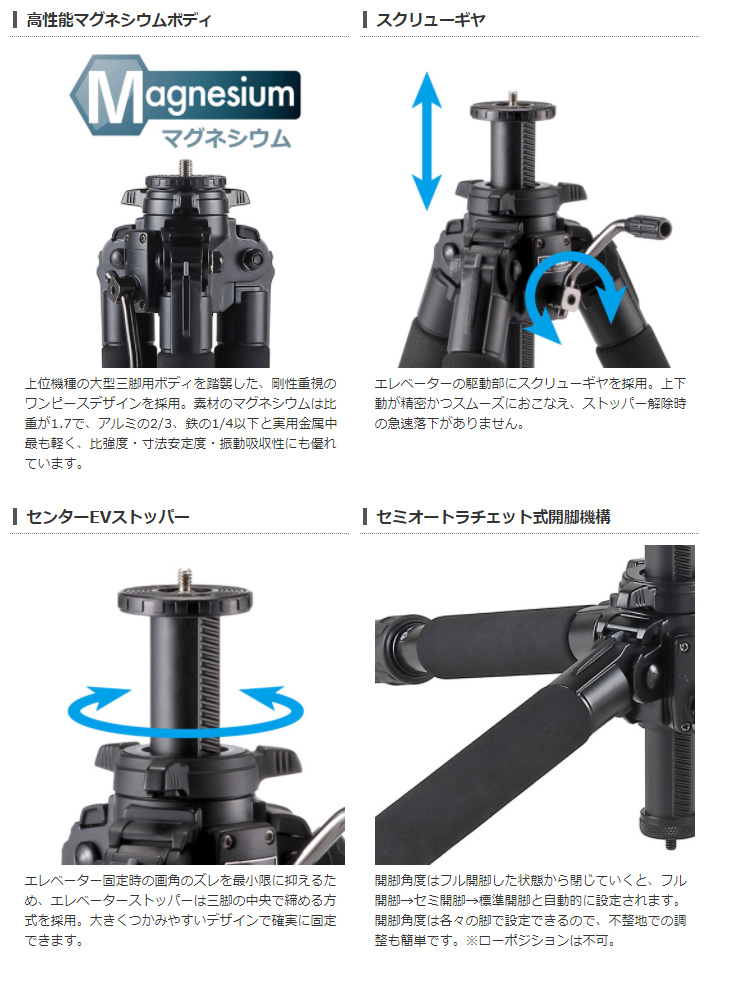 PGN640-A 中型カーボン三脚 4段 プロフェッショナル・ジオ N640 脚のみ