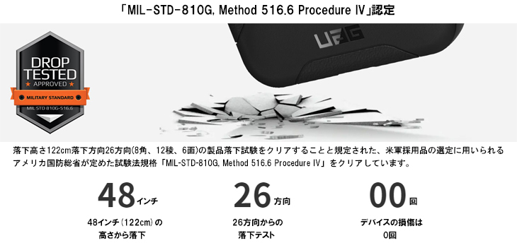 UAG iPad Pro 12.9インチ(第3,4世代) 用スリーブ ミッドナイトカモ UAG