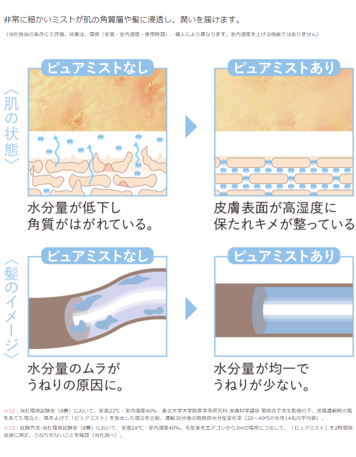 MITSUBISHI（三菱電機） ルームエアコン 10畳用 Zシリーズ