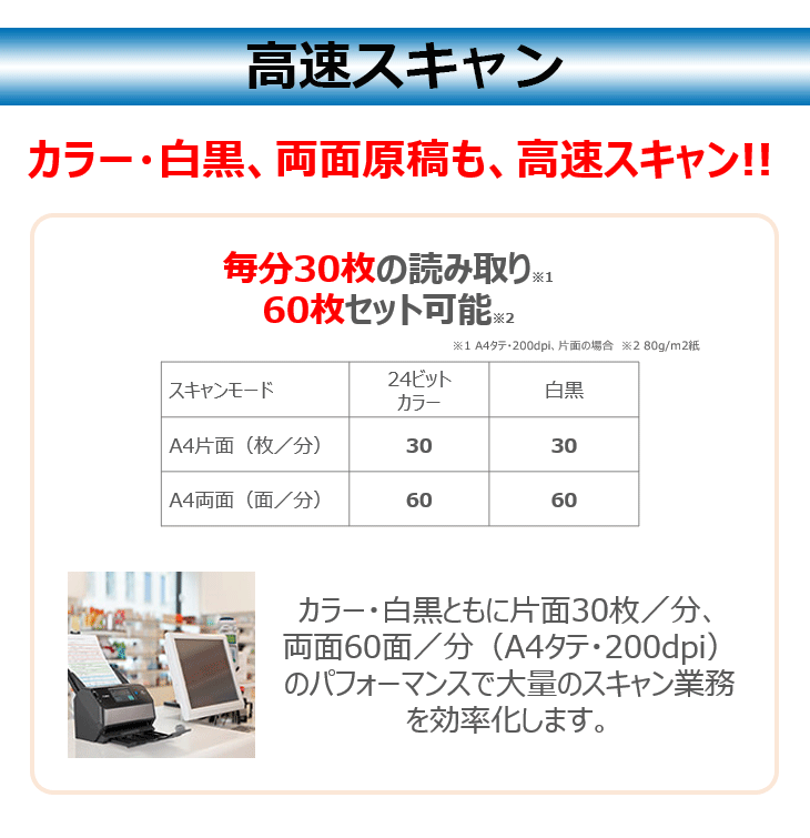 Canon ドキュメントスキャナ? imageFORMULA DR-150 A4対応 CISセンサー