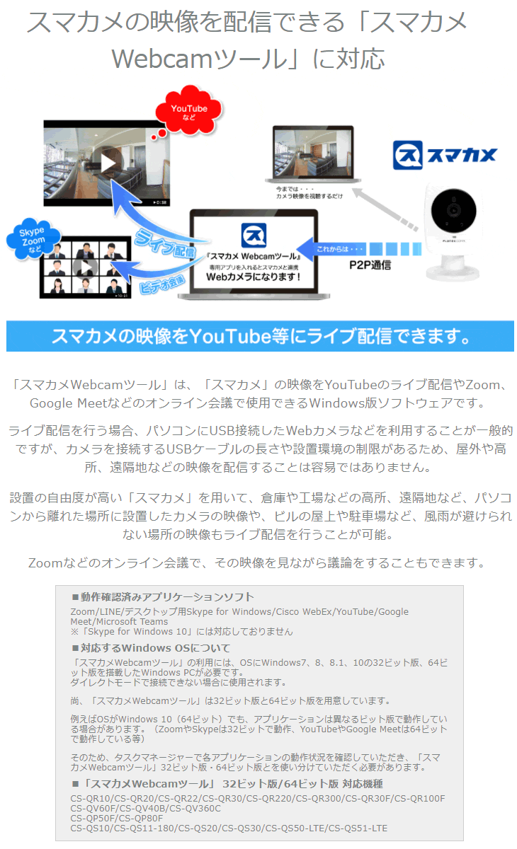 フルHD対応ネットワークカメラ スマカメ Professional LTE 180 有線LAN