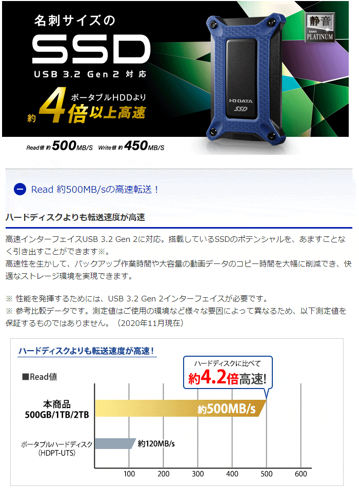 USB 3.2 Gen 2 Type-C対応ポータブルSSD 2TB SSPG-USC2NC ミレニアム