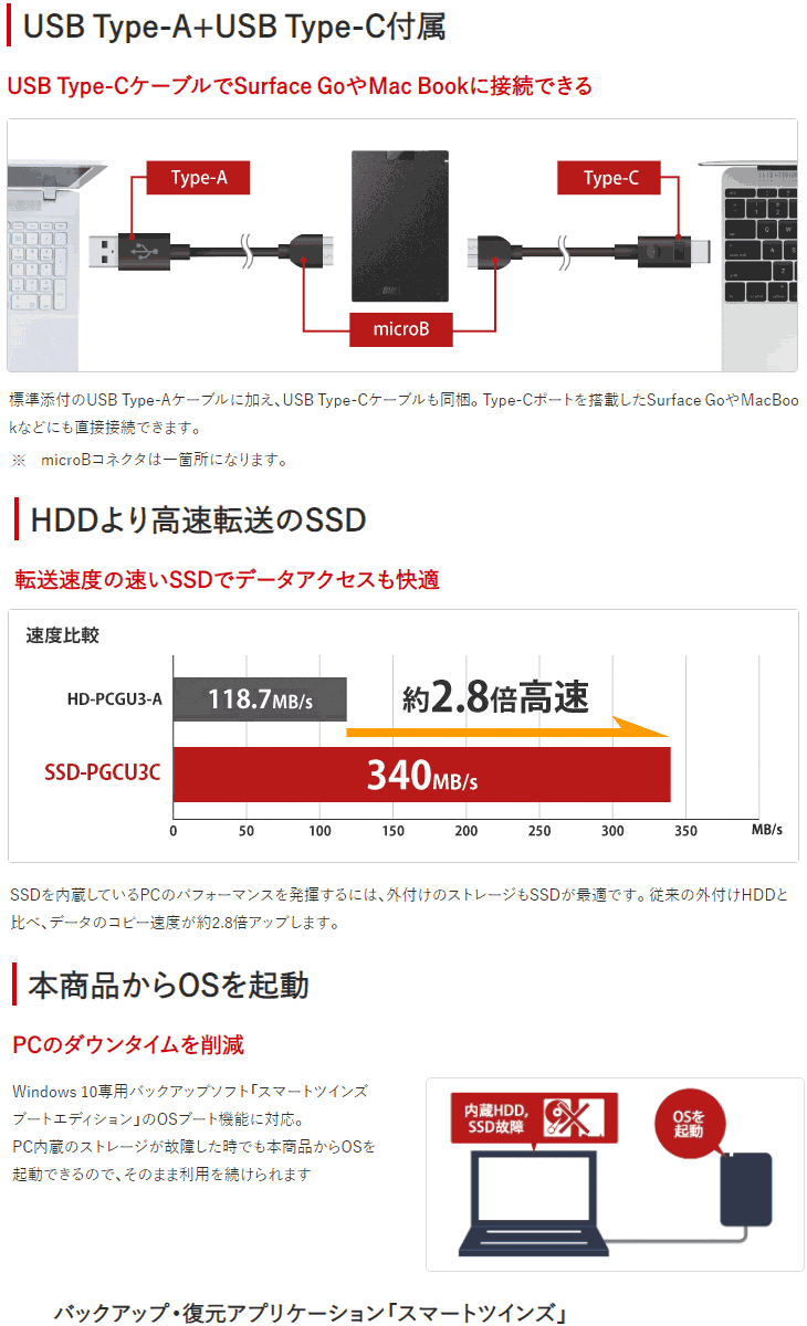 予約販売本 バッファロー Type-A＆C USB3.2(Gen1) バッファロー USB3.2