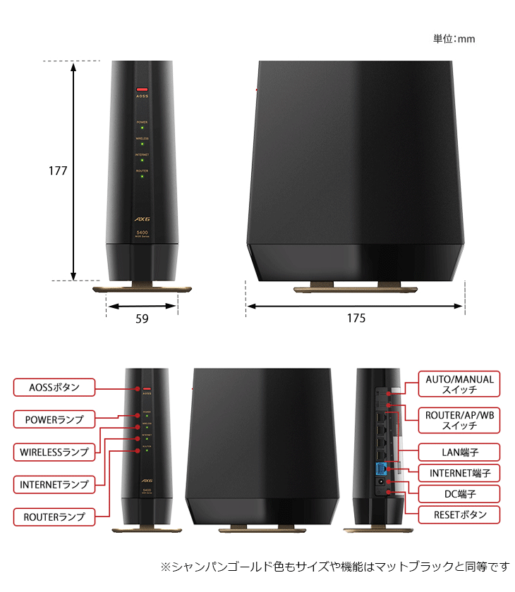 在庫限り Wi-Fi 6（11ax）対応無線LANルーター 4803+573Mbps WSR