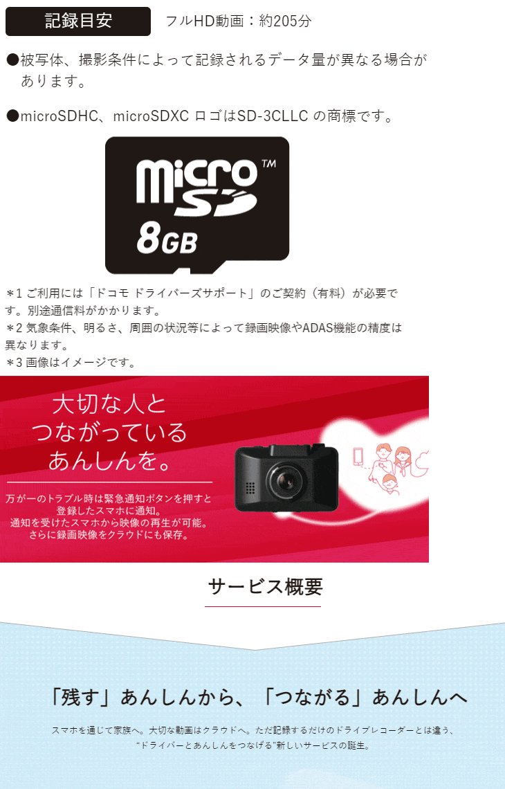 NTTドコモ 通信機能付 ドコモドライブレコーダー DDR01 セカンドカメラ