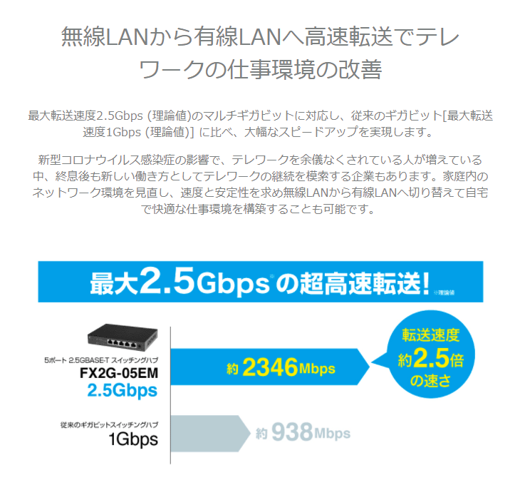 5ポート 2.5GBASE-T スイッチングハブ FX2G-05EM 【 ムラウチドットコム 】