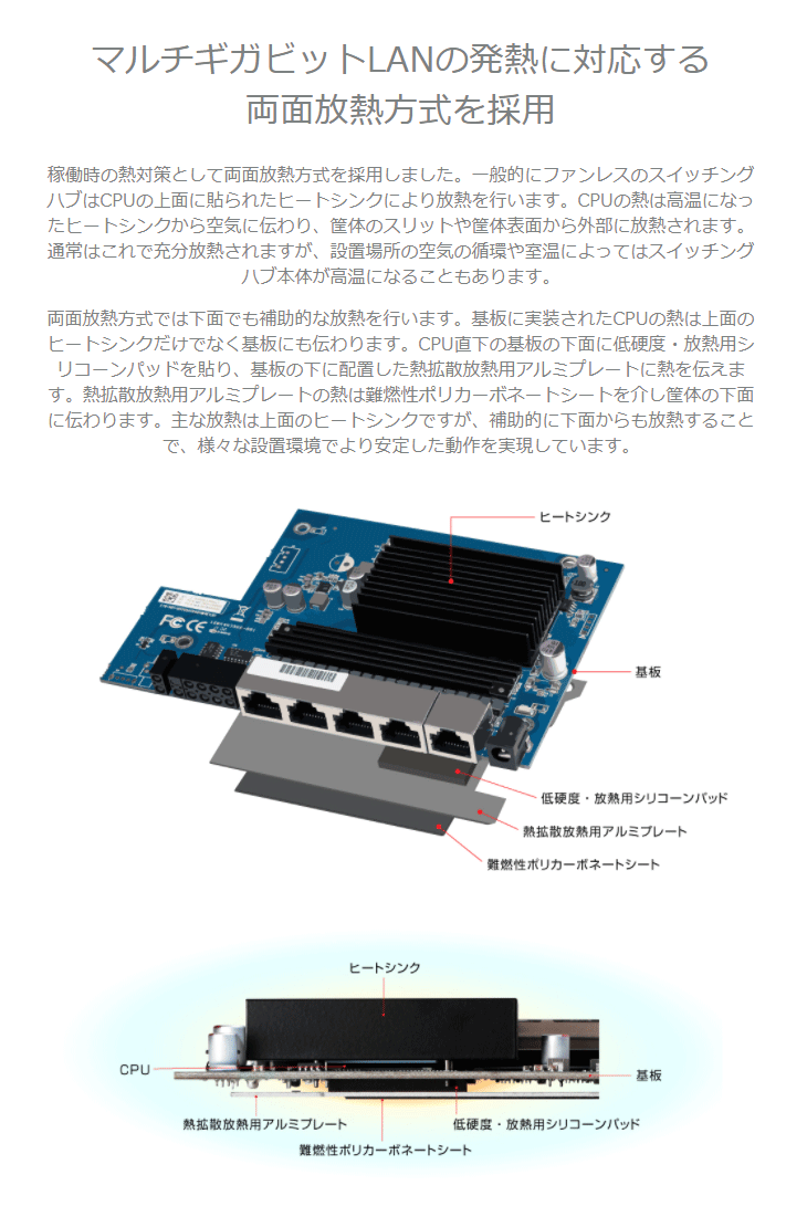 5ポート 2.5GBASE-T スイッチングハブ FX2G-05EM 【 ムラウチドットコム 】