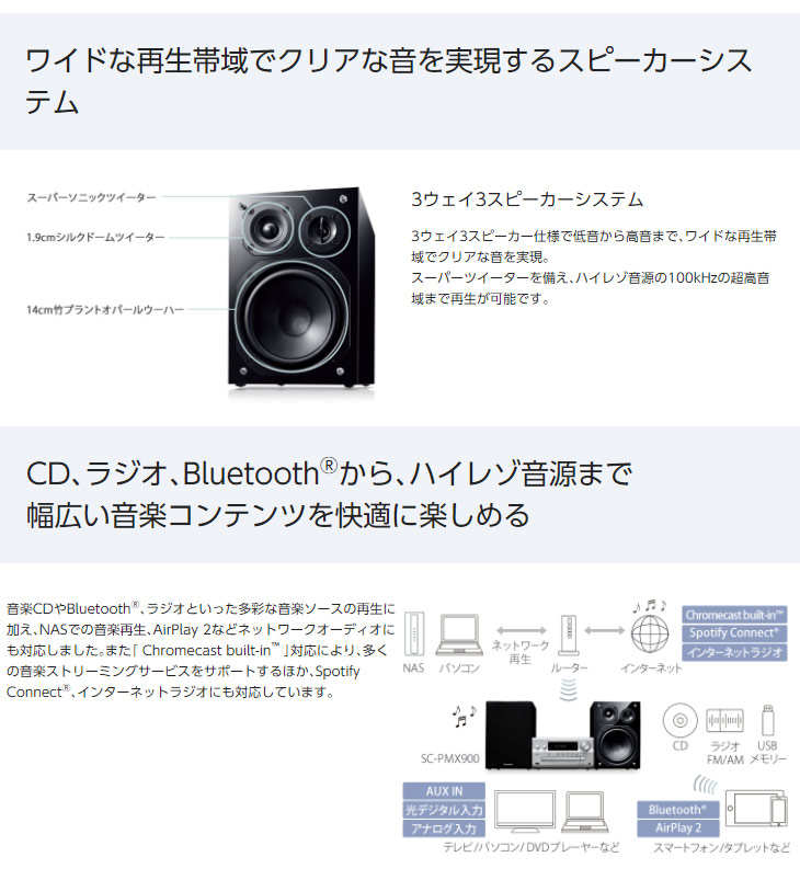 SC-PMX900-S（シルバー） CDステレオシステム 【 ムラウチドット