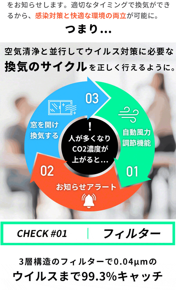 Olief オリーフ CO2センサー搭載 空気清浄機 3R-CO2AP 【 ムラウチ