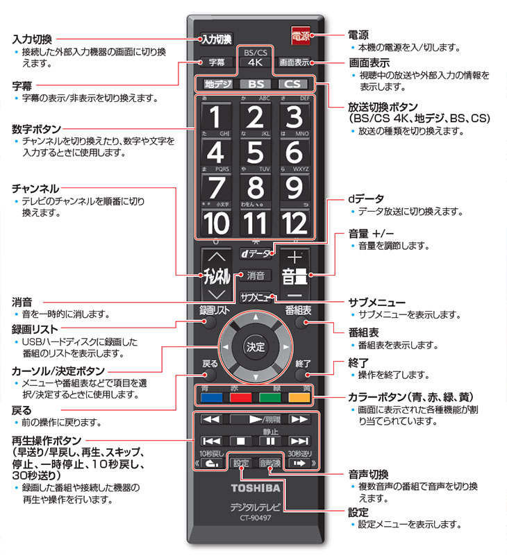 43A250K 4K液晶レグザ REGZA 43V型テレビ 【 ムラウチドットコム 】