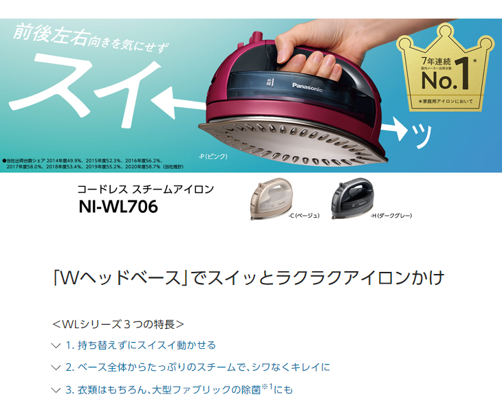コードレススチームWヘッドアイロン NI-WL707-C 探れ