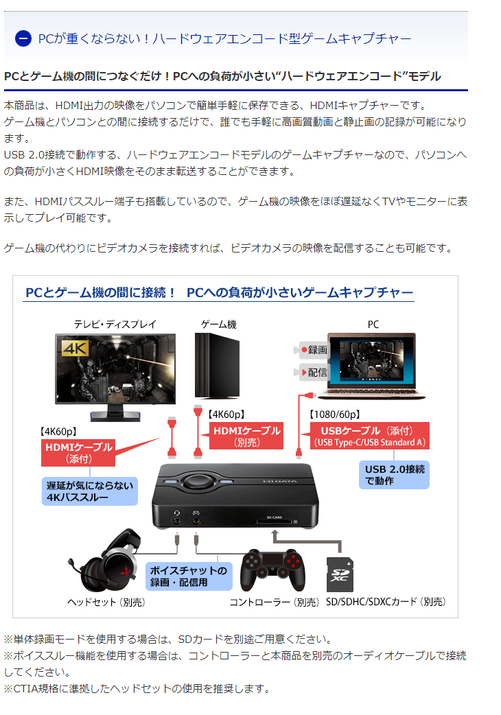 I・O DATA アイ・オー・データ Web限定モデル USB 2.0接続 ハード