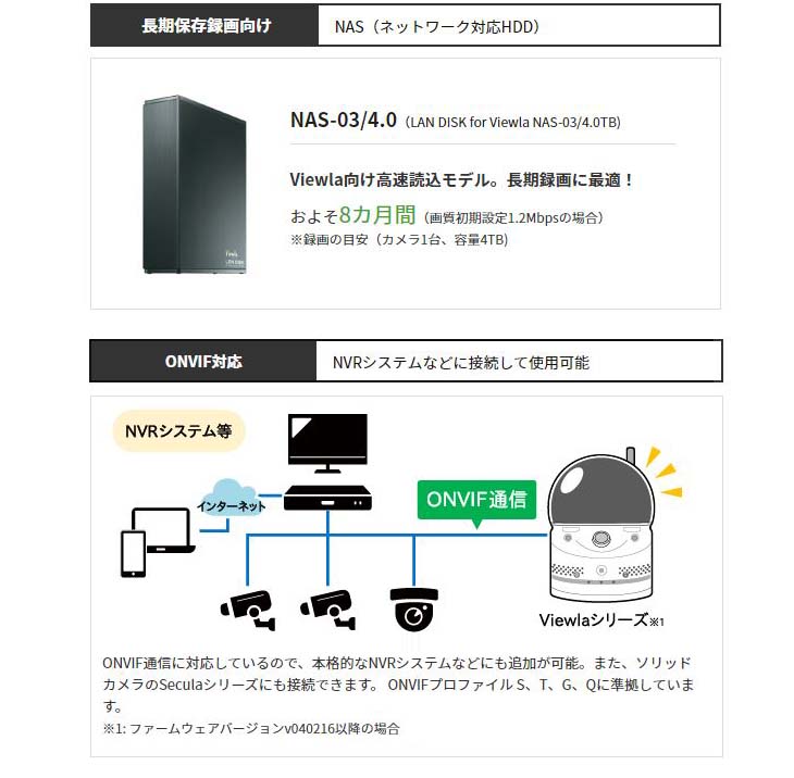 Solid Camera ワイドアングル フルHD IPネットワークカメラ IPC-09WP 【 ムラウチドットコム 】