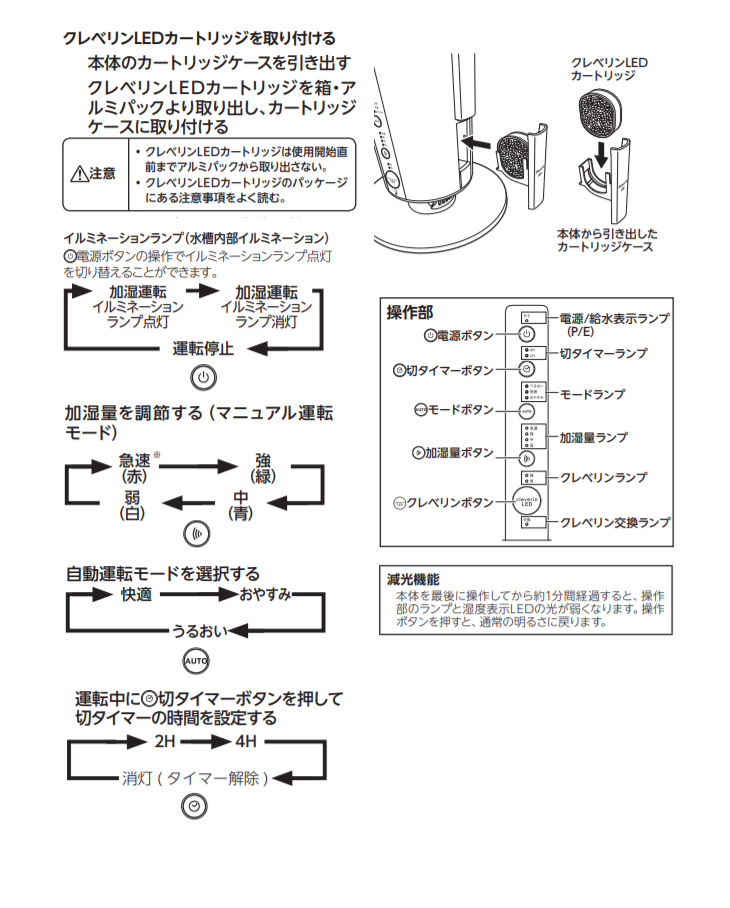 WHK-1217CL（SI） クレベリンLED搭載 ハイブリッド式加湿器