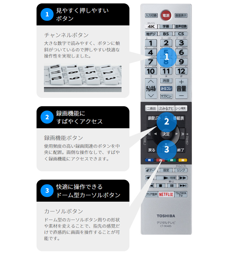 CT-90485P レグザ純正オプションリモコン 【 ムラウチドットコム 】