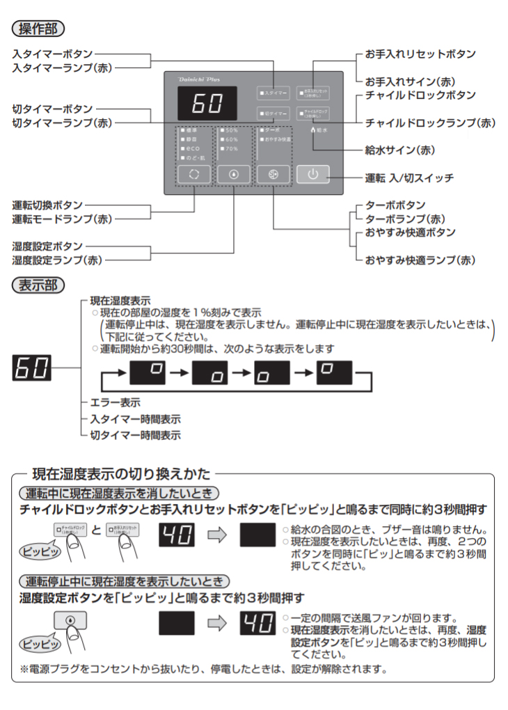 HD-LX1221（W） ハイブリッド式（気化式×温風気化式）加湿器 LX