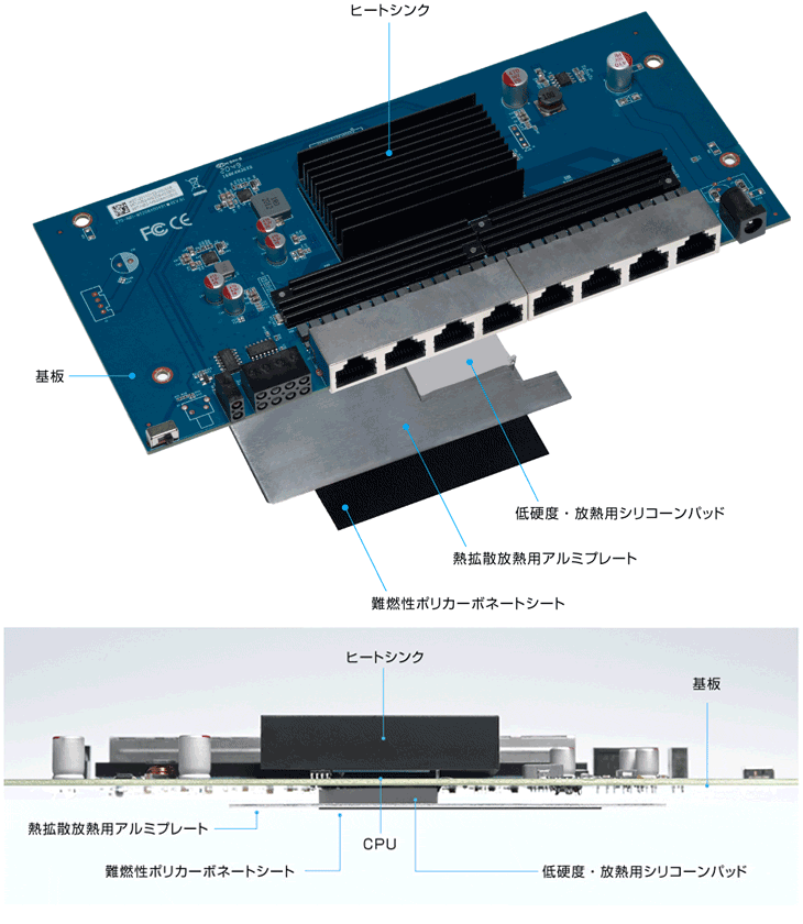 2.5GBASE-T スイッチングハブ 8ポート FX2G-08EM 【 ムラウチドットコム 】