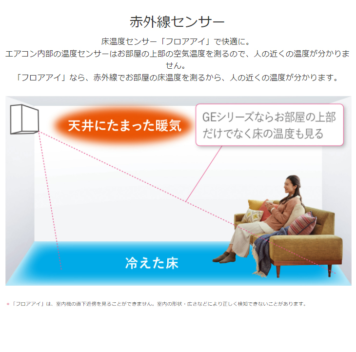 法人限定、個人宅配送不可】6畳 MSZ-GE2222(W)ルームエアコン霧ヶ峰GEシリーズ 【 ムラウチドットコム 】