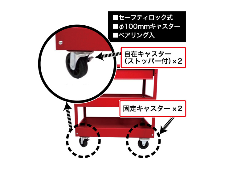 ツールワゴン 3段（TC301-2-X(黒)） ツールワゴン 3段（TC301-2-X(黒)）