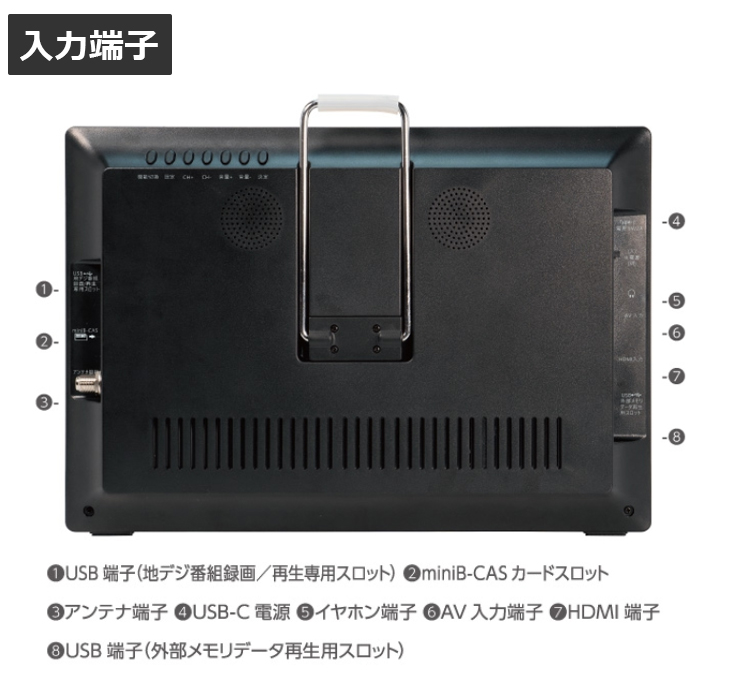 12.1インチ ポータブルテレビ ミラーリング録画機能搭載 VS-S121MR ...