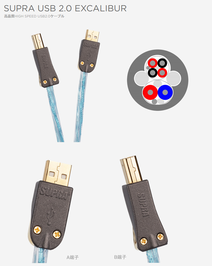 超特価sale開催】 スープラオーディオUSBケーブル(SUPRA 1m) USB2.0