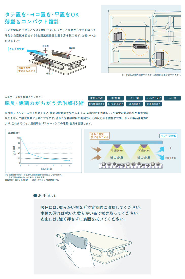 多目的型 置き型光触媒除菌脱臭機 MULTI FRESH AIR マルチフレッシュ