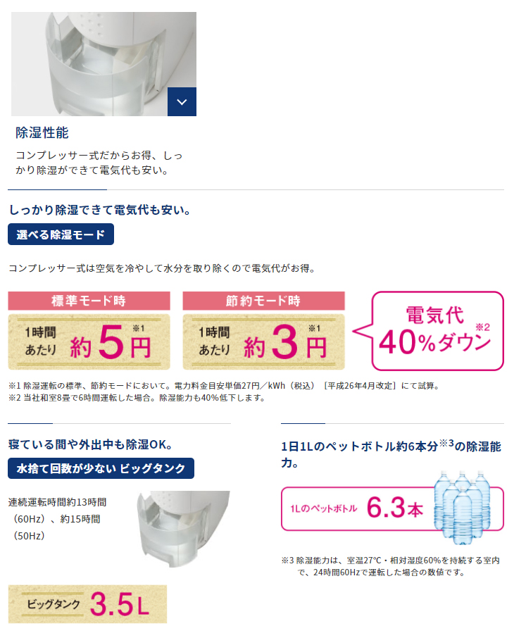 コロナ  コンプレッサー式除湿機  CD-P6322(W) 【新品未開封品】