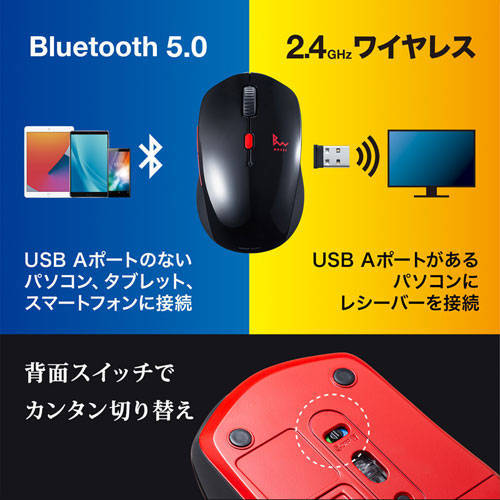 5個セット】 サンワサプライ 静音ワイヤレスブルーLEDコンボマウス