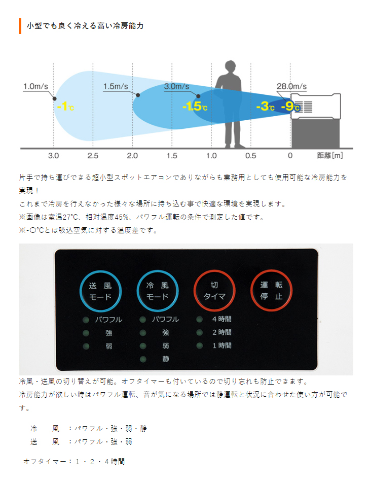 SS-1SAW-1 超小型スポットエアコン ハンディークーラー ホワイト