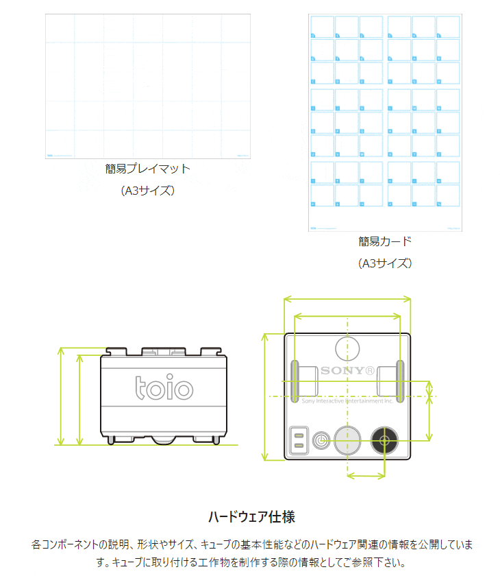 toio（トイオ） コアキューブ TPH-1000C010 【 ムラウチドットコム 】