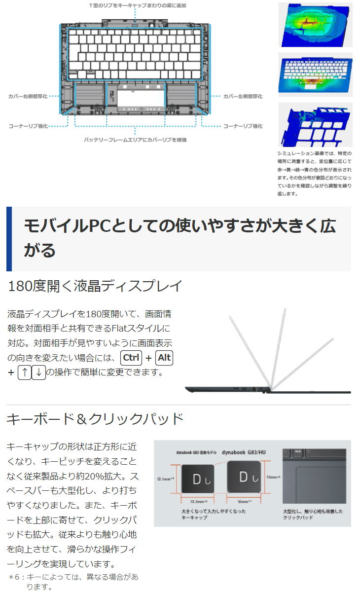 Dynabook G83/KU13.3型 Core i5-1240P 256GB(SSD) Office付