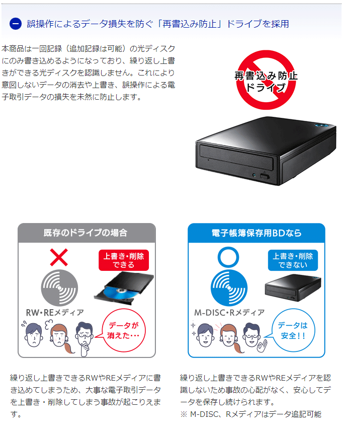 電子帳簿保存用外付けブルーレイドライブ 電帳法アプリケーション付き