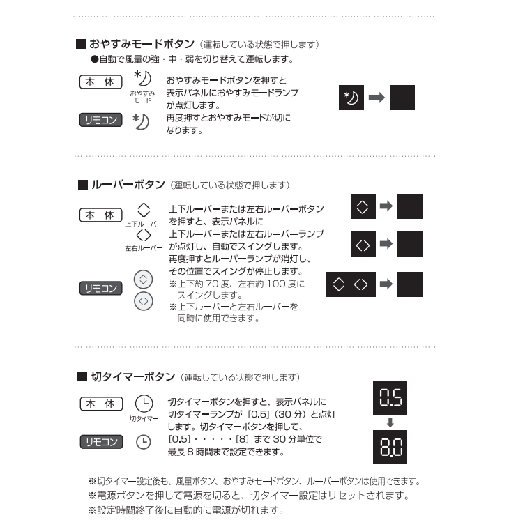 MAPR-802 ペルチェ式冷風扇 リモコン付き 【 ムラウチドットコム 】