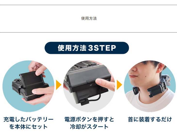サンコー(Thanko) ネッククーラーPro R4 予備バッテリー防塵カバー付 ネッククーラーPro R4 | 【公式】サンコー通販サイト
