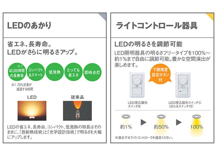 LGS1301L LB1 天井直付型・壁直付型・据置取付型 LED（電球色