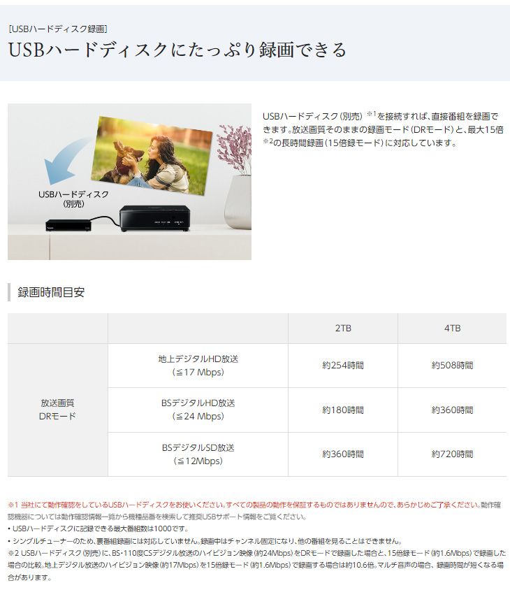 UN-15L11-K(ブラック) 防水15V型ポータブルテレビ UN-15L11-K(ブラック) 防水15V型ポータブルテレビ
