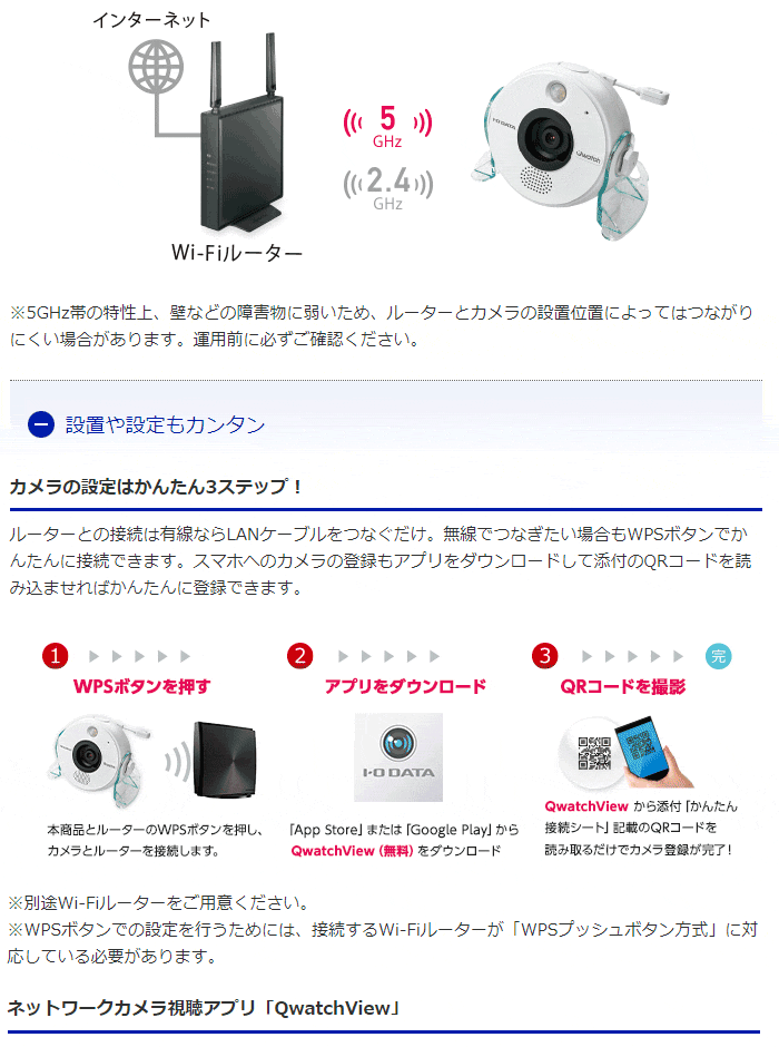 AI＆5つのセンサー搭載 ネットワークカメラ Qwatch クウォッチ TS-NS410W 【 ムラウチドットコム 】