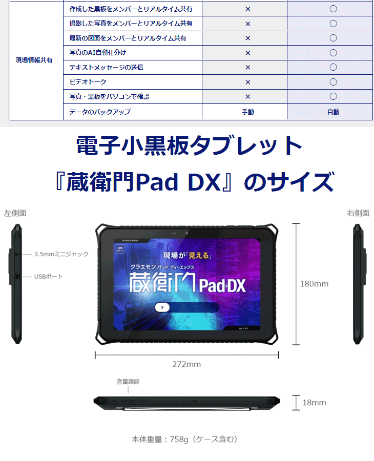 10.1型タブレット 蔵衛門Pad DX(MT6765/3GBメモリ/32GB eMMC/Android10