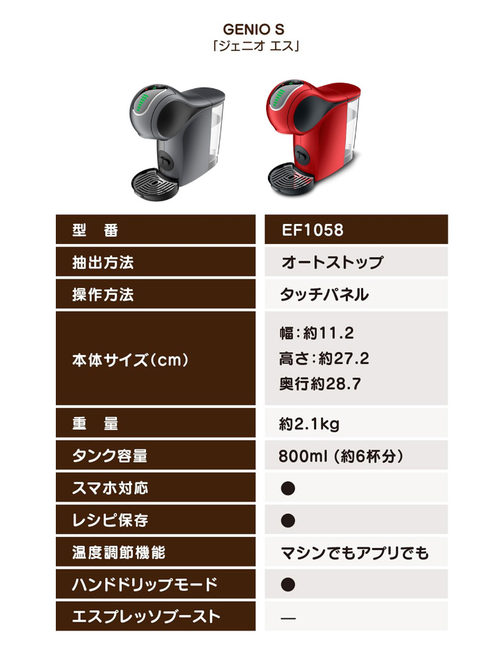 NESCAFE EF1058-SG GRAY ドルチェグスト ジェニオ エス EF1058 NESCAFE EF1058-SG GRAY ドルチェグスト ジェニオ エス EF1058