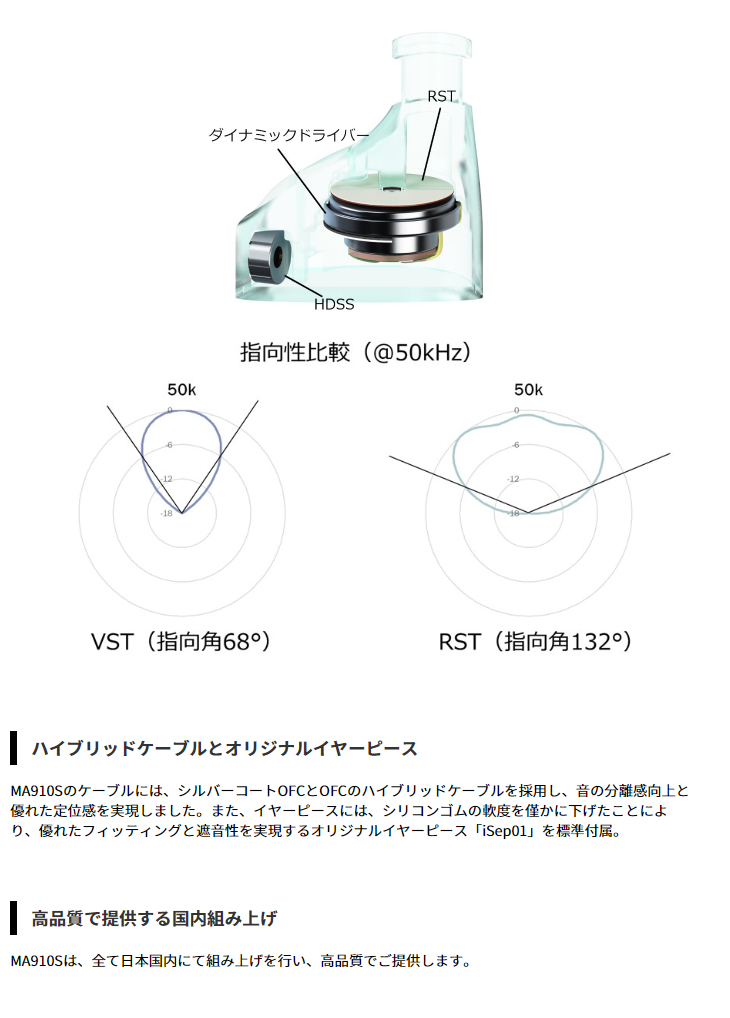 OTA-MA910S-BLU ガーラルブルー MA910S イヤホン 【 ムラウチドットコム 】