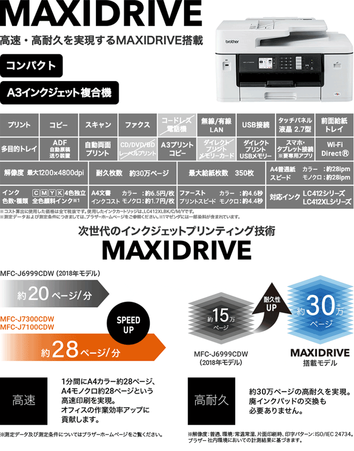 ほぼ未使用 ブラザー プリンター A3インクジェット複合機 MFC-J7100CDW