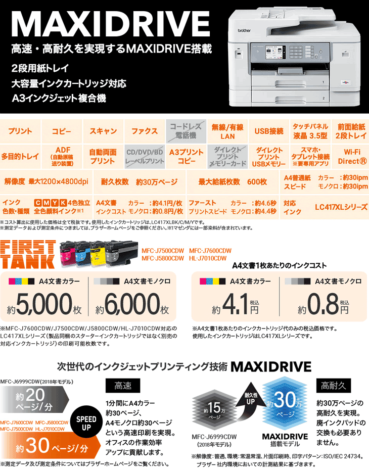 大容量インク採用 A3インクジェット複合機 ファーストタンク (FAX/ADF