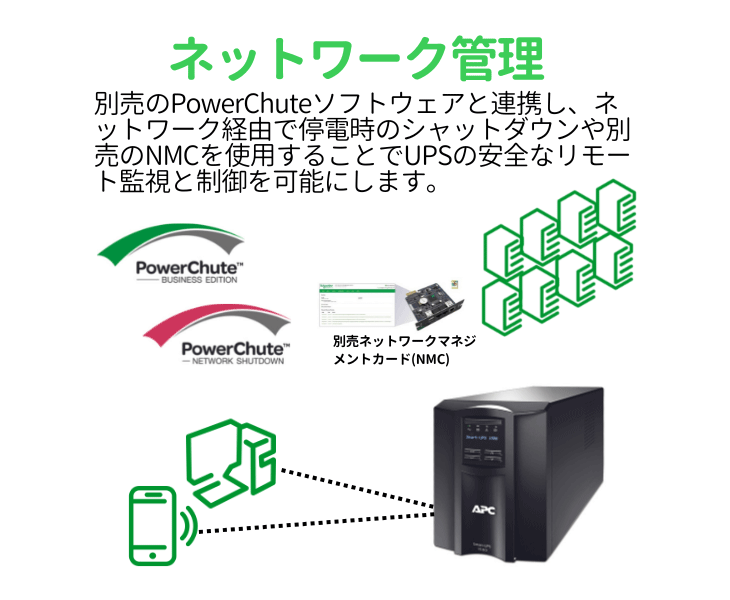 シュナイダーエレクトリック（APC） APC 無停電電源装置 UPS SMT500J E