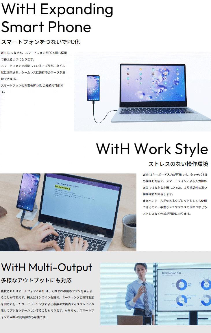 WitHモバイルモニター13.3inch薄型 キーボード付/省エネディスプレイ