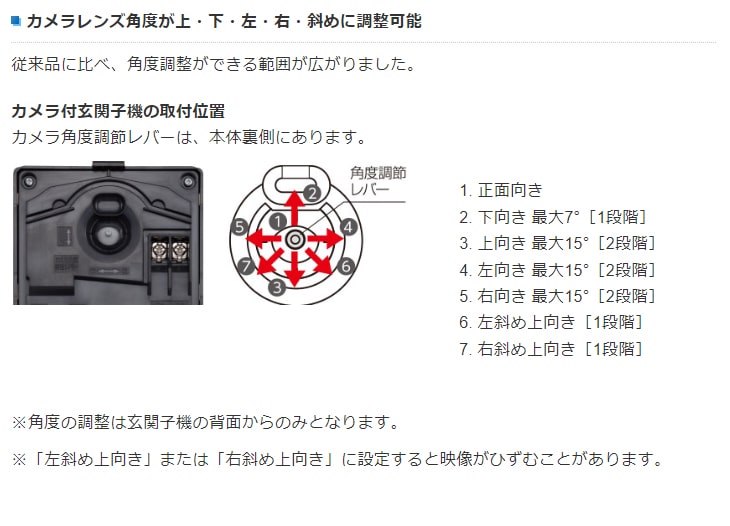 JS-12E テレビドアホンセット(録画機能付) AC電源直結式 【 ムラウチ