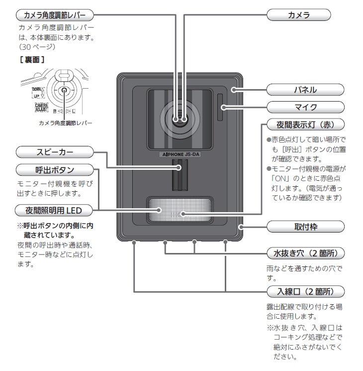 JS-12E テレビドアホンセット(録画機能付) AC電源直結式 【 ムラウチ