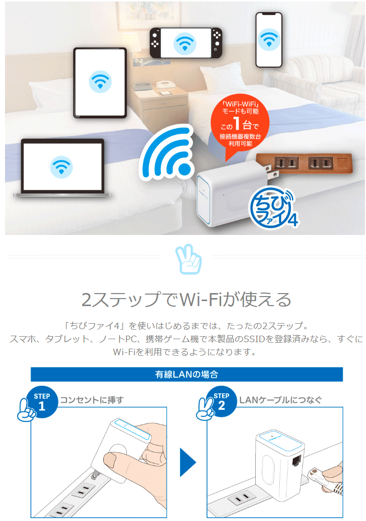 プラネックス ホテルでWiFi コンセント直挿型 無線LANルーター single